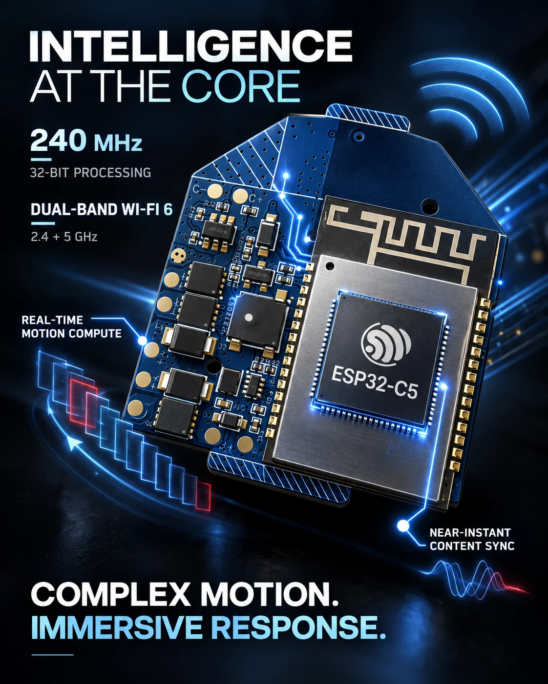 ESP32-C5 control board with 240 megahertz processing and dual-band Wi-Fi 6 for real-time motion computation and near-instant content synchronization.